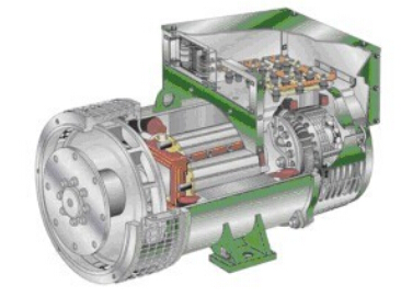 肥城发电机内部结构图